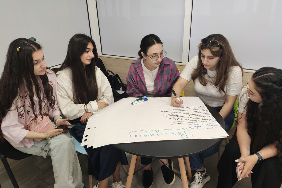 Working in groups Working in groups