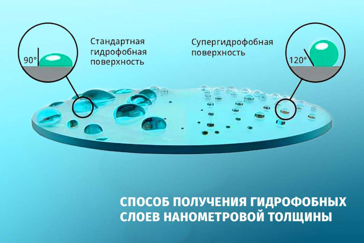 SPbPU has patented a method for producing hydrophobic nanometer-thick layers with a wetting angle of at least 130° 