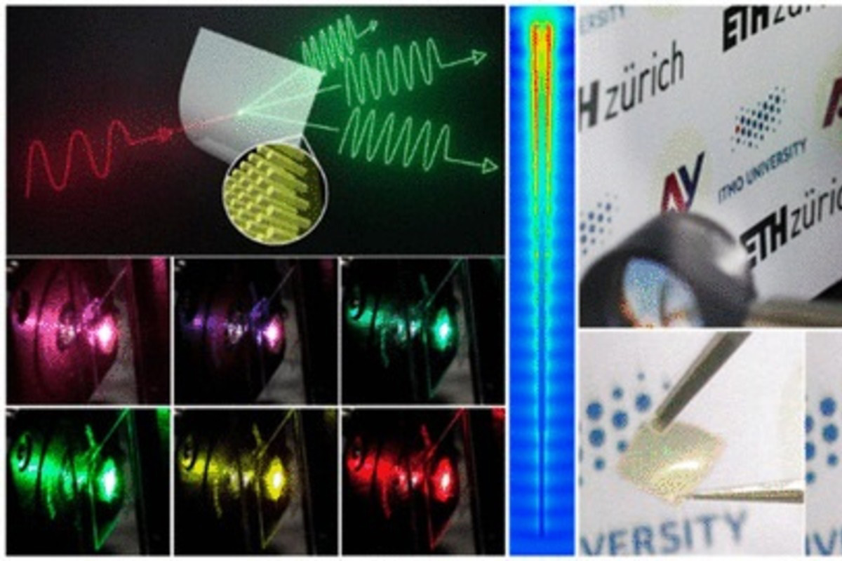 Gallium Phosphide Nanowires in a Free-Standing, Flexible, and Semitransparent Membrane for Large-Scale Infrared-to-Visible Light Conversion 