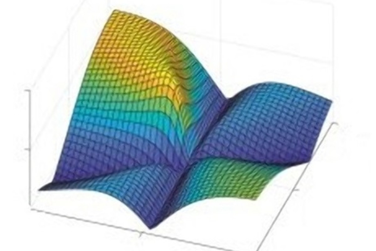 Optimizing the Shape of Faster-Than-Nyquist (FTN) Signals with the Constraint on Energy Concentration in the Occupied Frequency Bandwidth