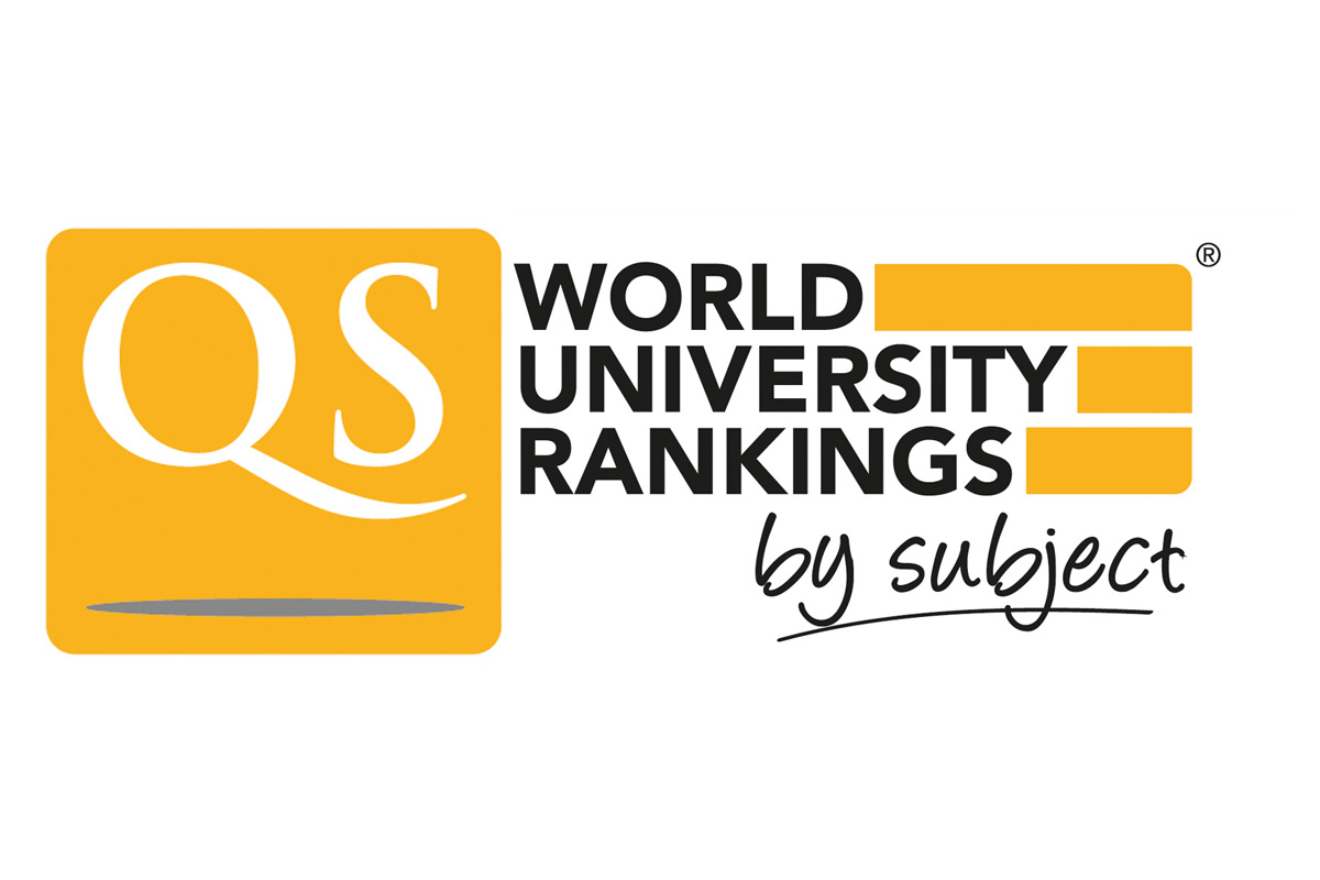 QS World University Rankings by subject Area, 2020