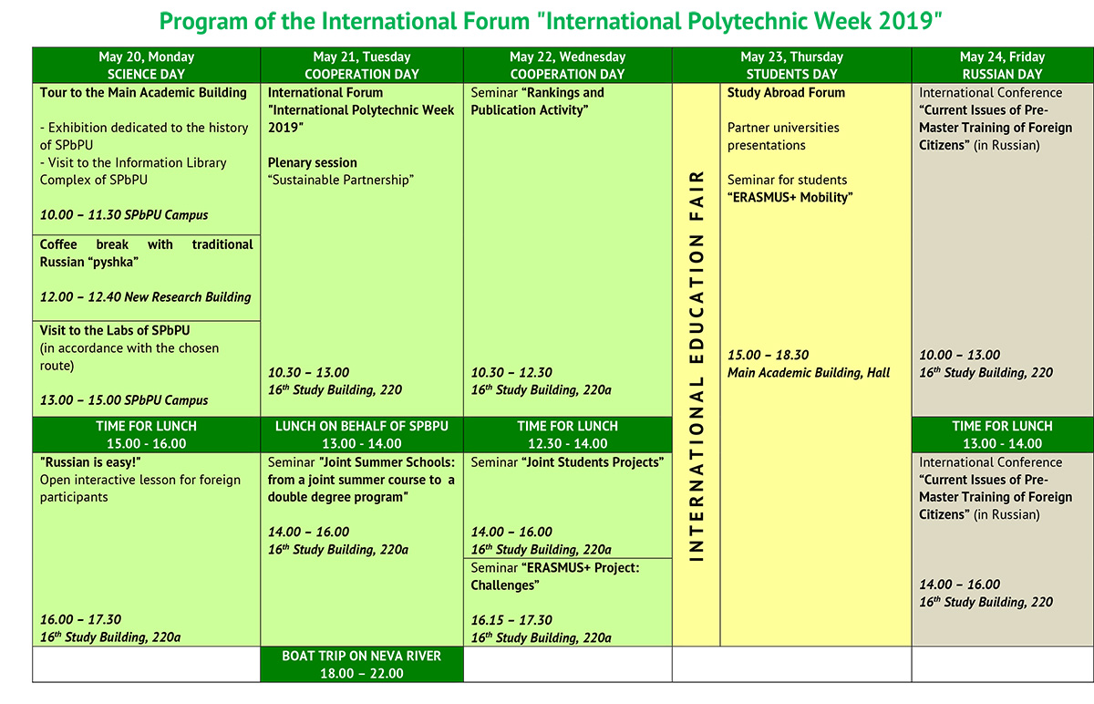 International Polytechnic Week - 2019 International Polytechnic Week - 2019