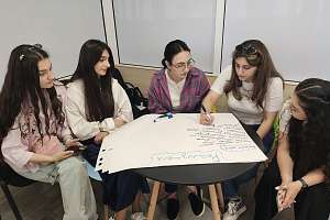 RAU student communities with the support of SPbPU defined programs for the development of their areas for the academic year 2025-26